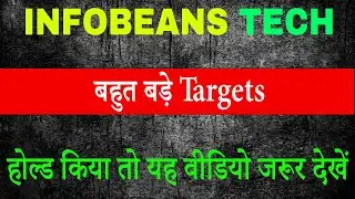 infobeans technologies limited share latest news | infobeans technologies share latest news