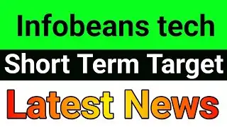 Infobeans technologies share latest news🪀 infobeans tech share