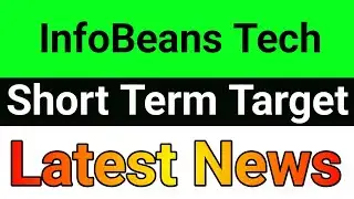 Infobeans technologies share latest news🚀 infobeans technologies limited share latest news