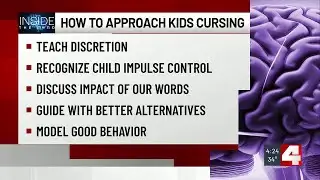 Inside the Mind: Is it ok for children to curse?