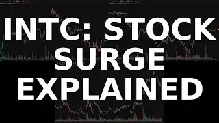 Intel (INTC) Stock EXPLODES On Fed News! Chart Analysis & News Breakdown - November 26, 2025