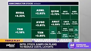 Intel stock jumps after announcing cost cutting plans and layoffs