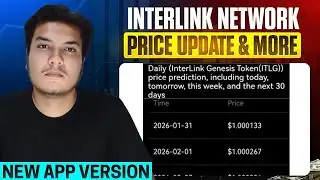 Interlink Network Price Update! Interlink Network New Update | Interlink Labs | Cryptomentory