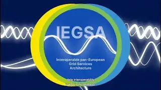 INTERRFACE Horizon 2020 project - Introduction video