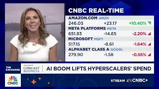 Investors buy Amazon