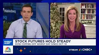 Investors should be buying the dips, says Hightower