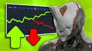 Is Warframe REALLY doing well in 2026?!