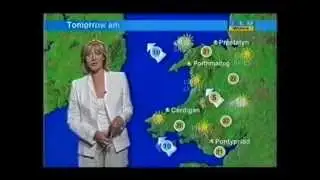 ITV1 Wales Continuity Ads 02-09-05
