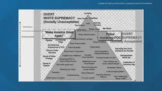 IU lecturer removed from her class over terms included on 