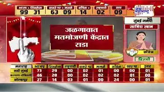 Jalgaon मध्ये मतमोजणी केंद्रात राडा, प्रभाग 10 ड मध्ये फेरमतमोजणीची मागणी | Marathi News