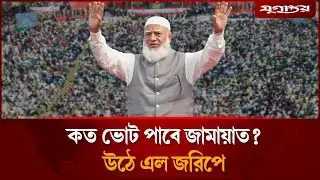 কত ভোট পাবে জামায়াত, উঠে এল জরিপে | Jamaat-e-Islami | Election 2026 | Jugantor