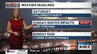 Jamie’s First Alert Weather Forecast for Friday 6pm, Jan. 23