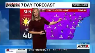 Jamie’s First Alert Weather Forecast for Wednesday 11pm, Jan. 28