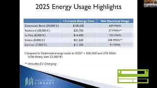 January 14, 2026, Board Meeting