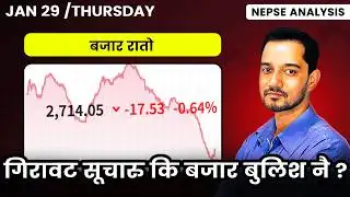 January 29 | Nepse Update | Stock Market Analysis by Ram Hari Nepal