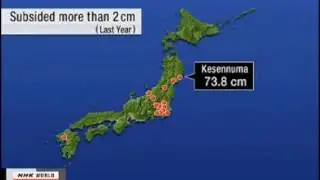 Japan is Literally Sinking!