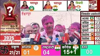 jayant patil uncut हे शहर विकासाला साथ देते - आ.जयंत पाटील
