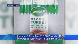 Jennie-O Ground Turkey Recall