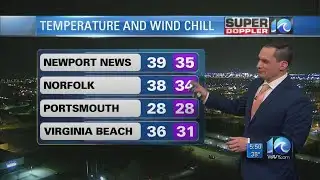 Jeremy: "Think warm thoughts, because it