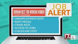 Job Alert: Best Triangle city for working women