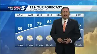 June 10, 2024 Forecast: Less hot and humid