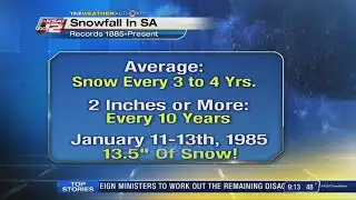 Just Ask Justin: Haylnn