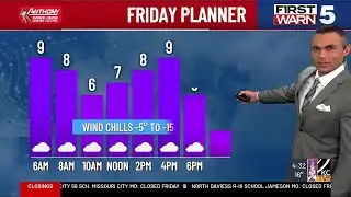 Kansas City prepares for weekend winter storm
