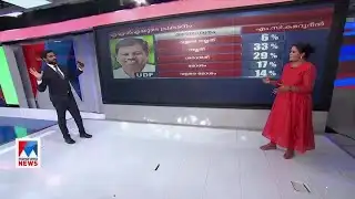 കാസർകോട് എംഎൽഎമാരുടെ പ്രകടനം അറിയാം | Kasaragod 2016-2021 Election