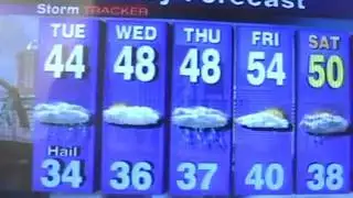 KATU Weather Update: Noisy and cold weather today?