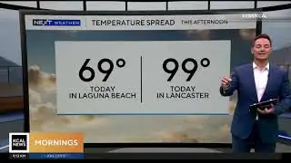 KCBS KCAL News Next Weather virtual studio debut