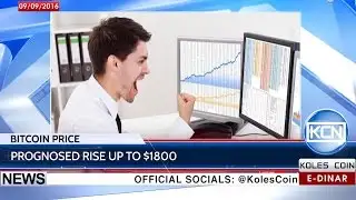 KCN Digest: Technical analysis prognoses increasing Bitcoin Price