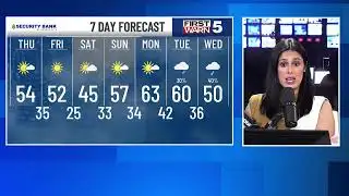 KCTV5 Weather Update