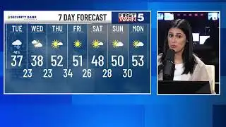 KCTV5 Weather Update