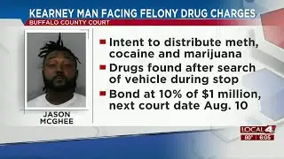 Kearney man facing multiple drug charges