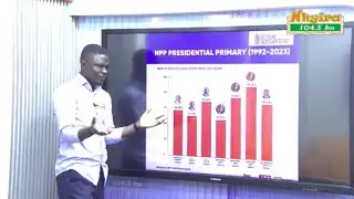 🗳️ KENNEDY AGYAPONG Loss—What Went Wrong? 🗳️