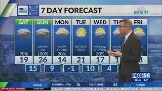 Kentucky weather forecast: 10 p.m. 1/24/26