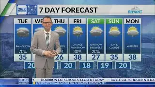 Kentucky weather forecast 8:20 a.m. 2/3/26