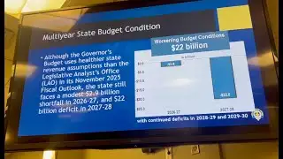 Kern High School watching state budget as deficits loom
