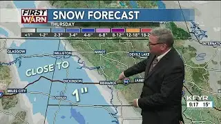 KFYR First News at Nine Weather 01/27/2026