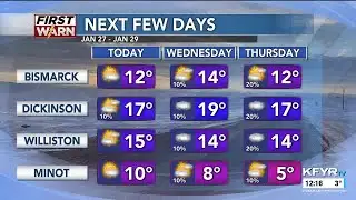 KFYR - First News at Noon - Weather 1/27/2026