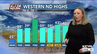 KFYR - First News at Noon - Weather 2/02/2026