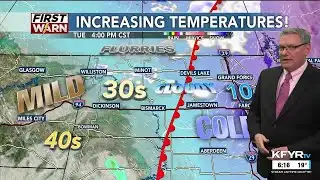 KFYR First News at Six Weather - 2/2/2026