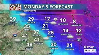KFYR First News at Ten Weather 02/01/2026