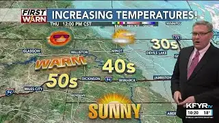 KFYR First News at Ten Weather 02/02/2026