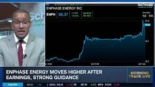 KG: ISM Services "Stagflationary" & Why ENPH Soared After Earnings