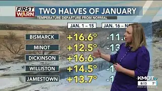 KMOT First News at Six Weather - 1/28/2026