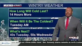 KNOE Late Monday Evening Forecast with Chief Meteorologist Marcus Walter