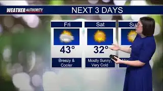 KNOE Thursday Morning Forecast with Meteorologist Abby Ezell