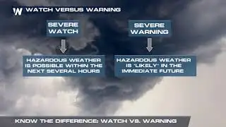 Know the difference between a WATCH and a WARNING