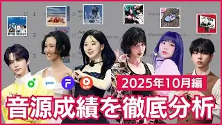 [KPOP] Interesting news about recent music performances